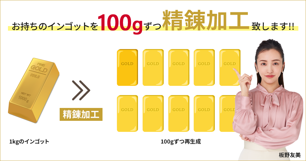 金 分割 心斎橋